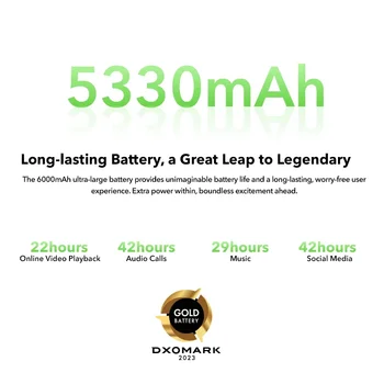 Оригинален HONOR X7a Глобалната версия 6,74 '90 Hz цял екран Дисплей 5330 ма 128 GB Android 12 4G 50MP Четырехъядерная Помещение 22,5 W Super Charge 5