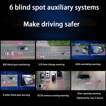 ZJCGO Автомобили BSD Радарът на Системата за Предупреждение За Откриване на Слепи Зони Предупреждение За безопасно Шофиране за Land Rover Range Rover Velar L560 2017 ~ 2024 1