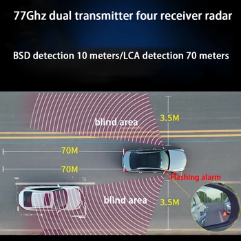 ZJCGO Автомобили BSD Радарът на Системата за Предупреждение За Откриване на Слепи Зони Предупреждение За безопасно Шофиране за Land Rover Range Rover Velar L560 2017 ~ 2024 2