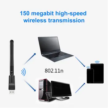 1/2 бр. 150 Mbps с USB Wifi Адаптер Ethernet USB WiFi Приемник За DVB DVB TTop Box Високоскоростна За Freesat V7S V8 Super Tv Box 5