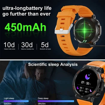 Външни умни часовници с 1,46-инчов IPS дисплей, компас, монитор на сърдечната честота, часовници за проследяване на съня, на няколко спортни режими, часовници за фитнес Android 4